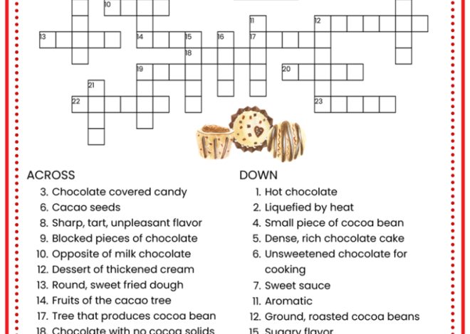Chocolate Filling Crossword Clue