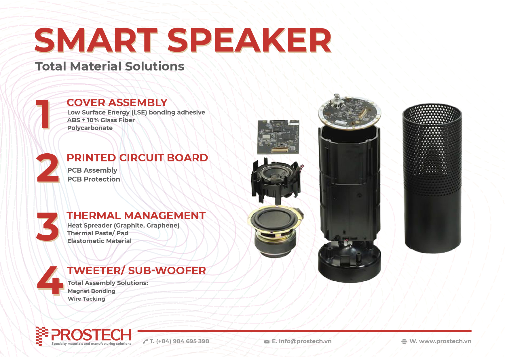 How Do Smart Speakers Work?