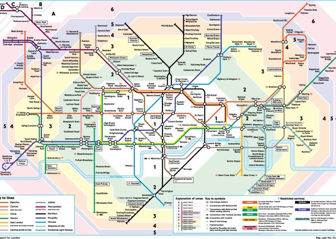 how much is a travel card zones 1 6