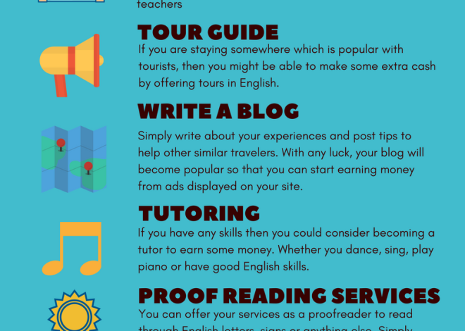 How to Earn Money While Traveling the World