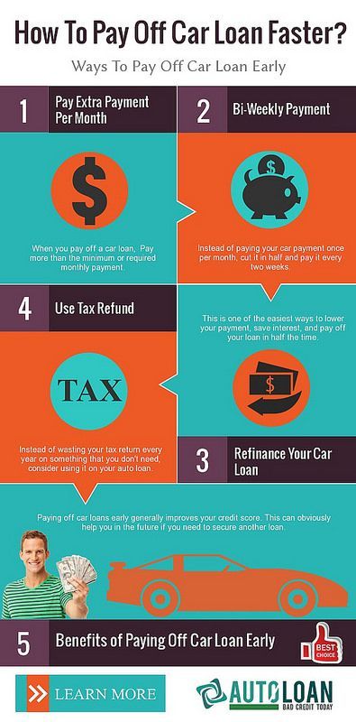 How to Pay Off Your Car Loan Faster