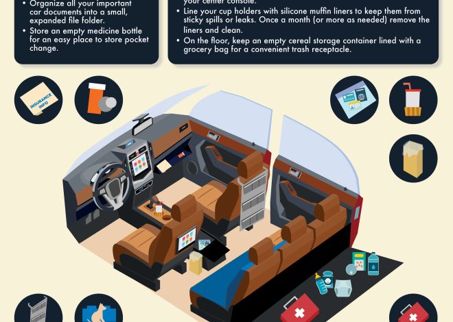 How to Sort Your Car