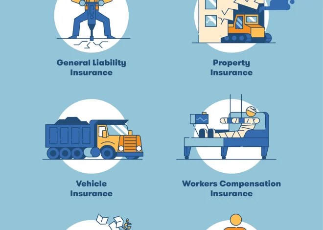 How to Start a Construction Business