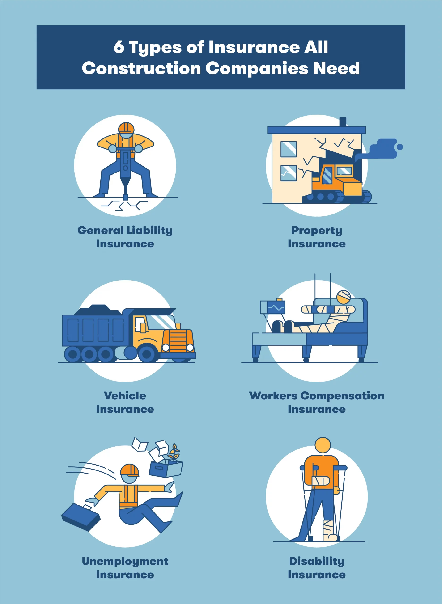 How to Start a Construction Business