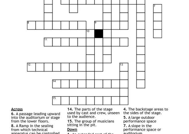 Stage Crossword Clue