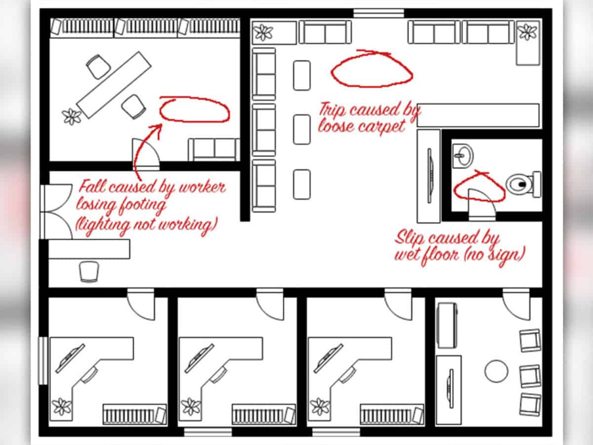 what is slip and trip mapping used for