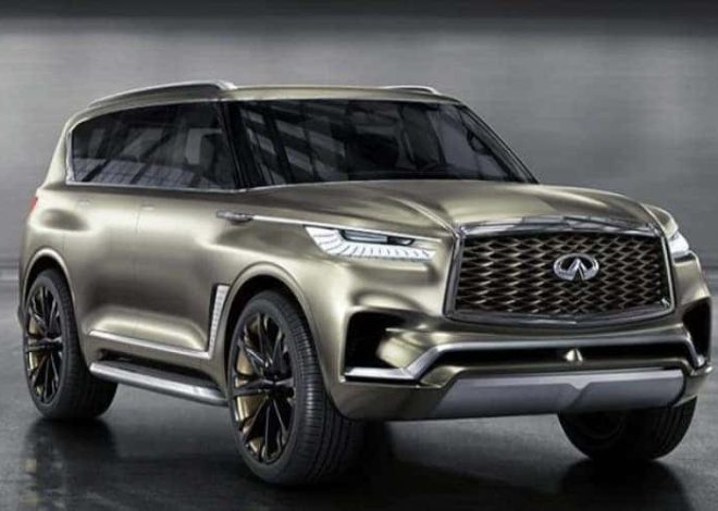 Who Manufactures Infiniti Vehicles