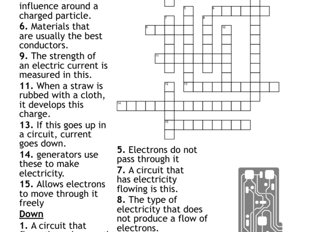 Circuit Component Crossword Clue