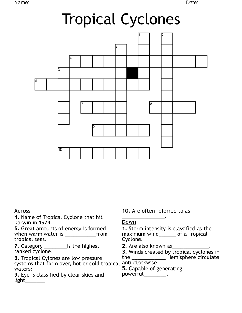 Cyclone Crossword Clue