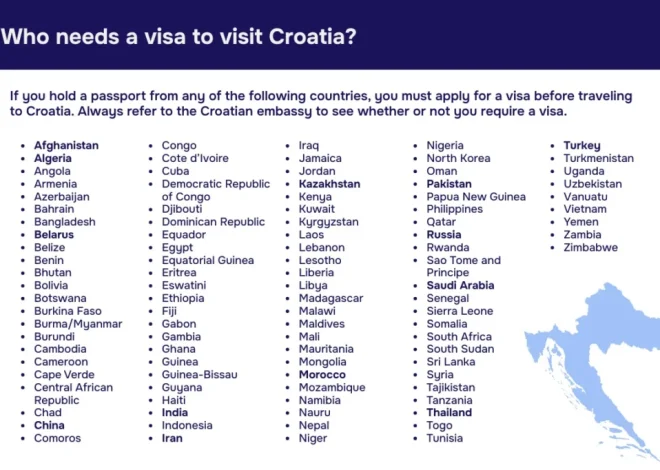 Do You Need a Visa for Croatia? A Comprehensive Guide