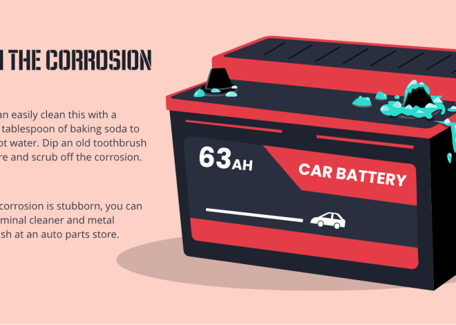 How Long Will a Car Battery Last?