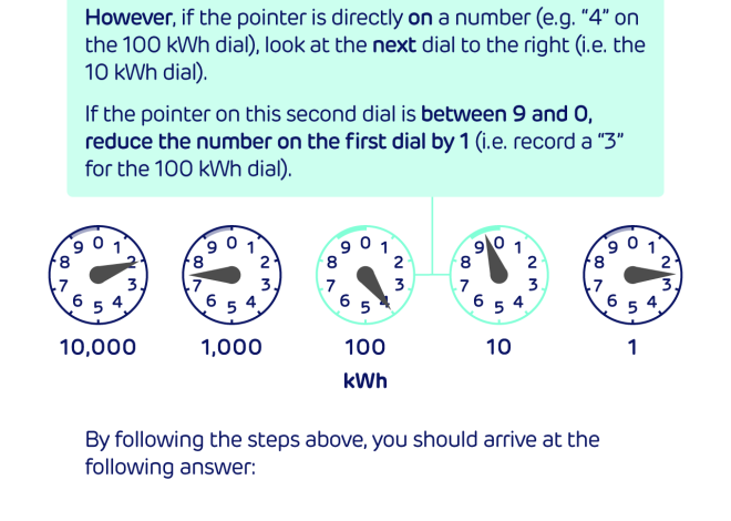 How to Read Your Smart Electric Meter: A Simple Guide