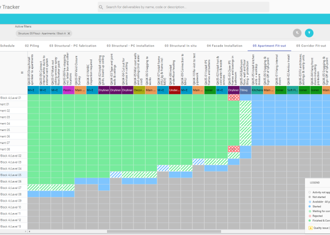 How to Track Construction Site Progress Effectively