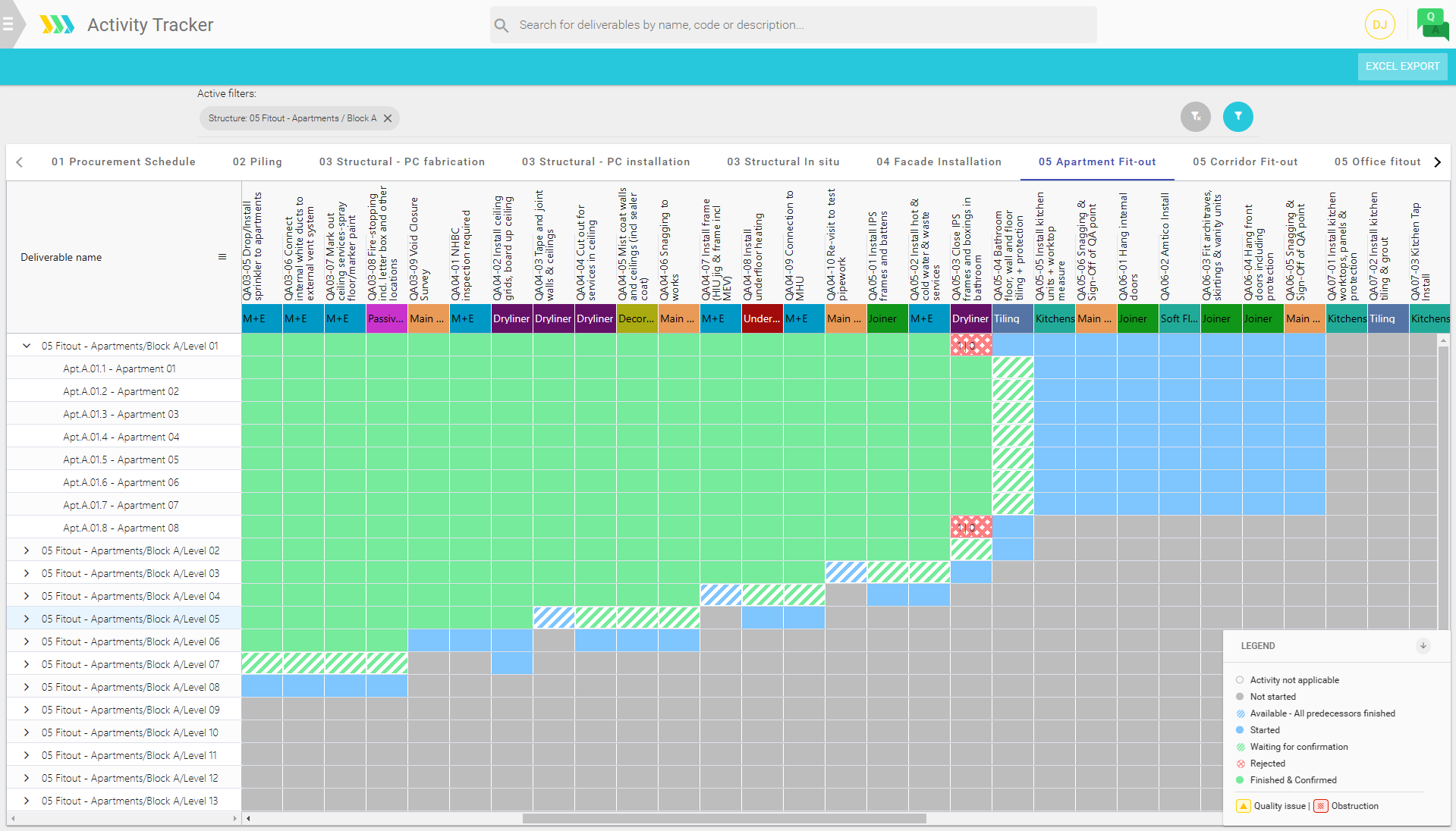 How to Track Construction Site Progress Effectively