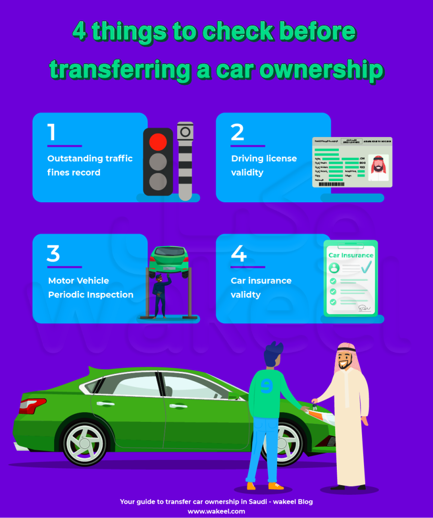 How to Transfer Car Ownership