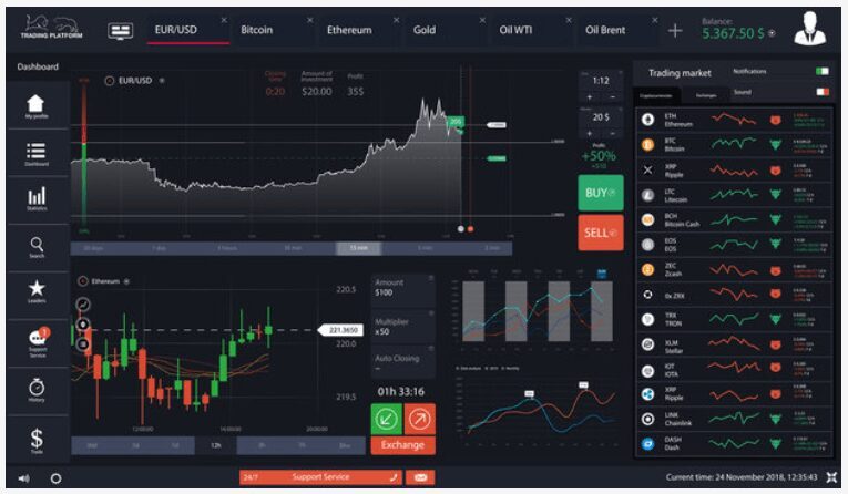 Stocks Trading Platform