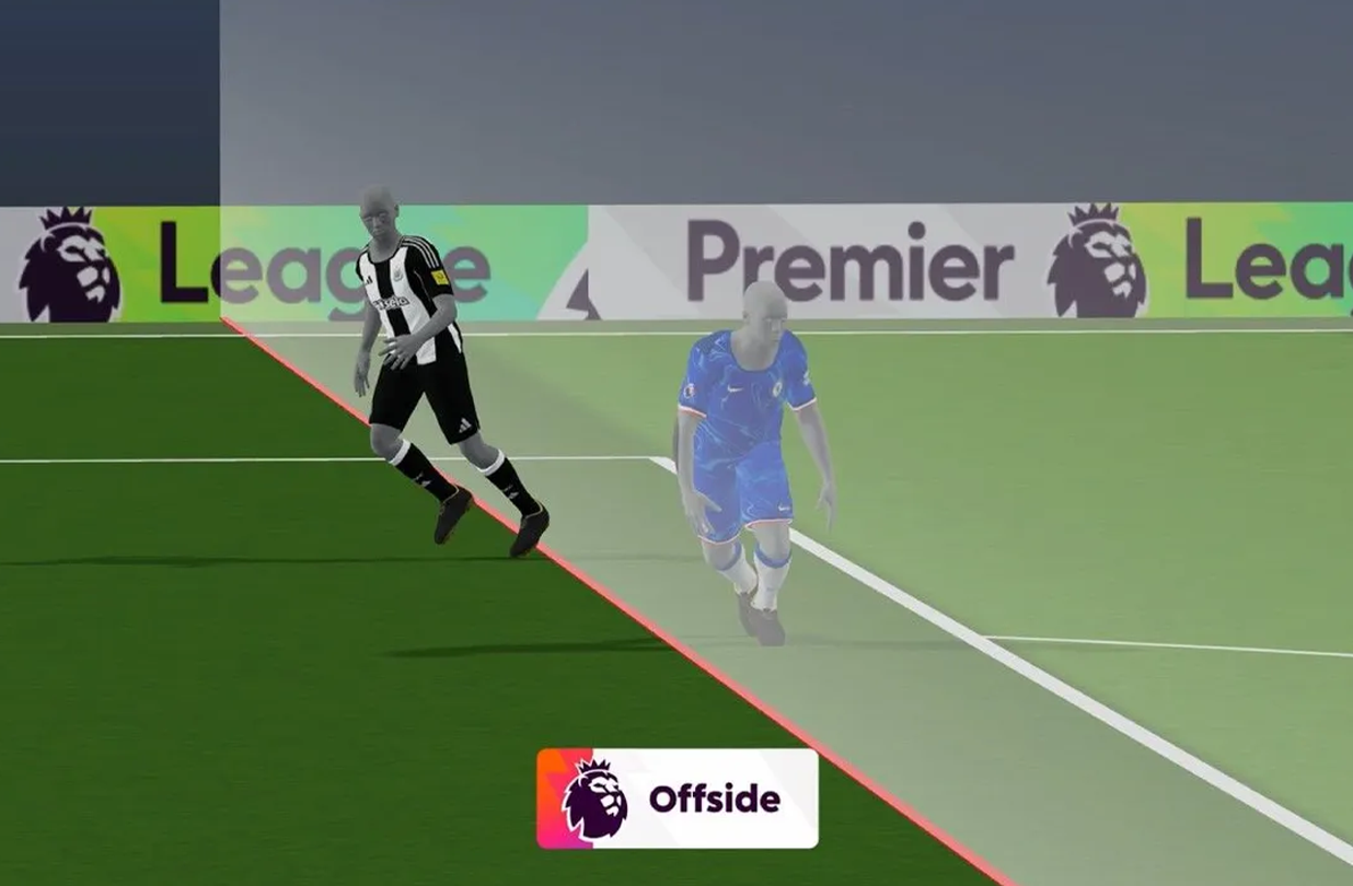 The Offside Rule Explained: A Definitive Guide for New Drivers