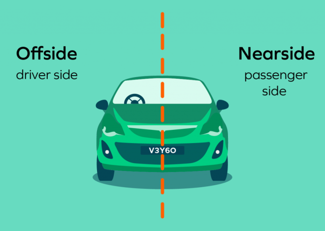 Understanding the Nearsides of Your Car
