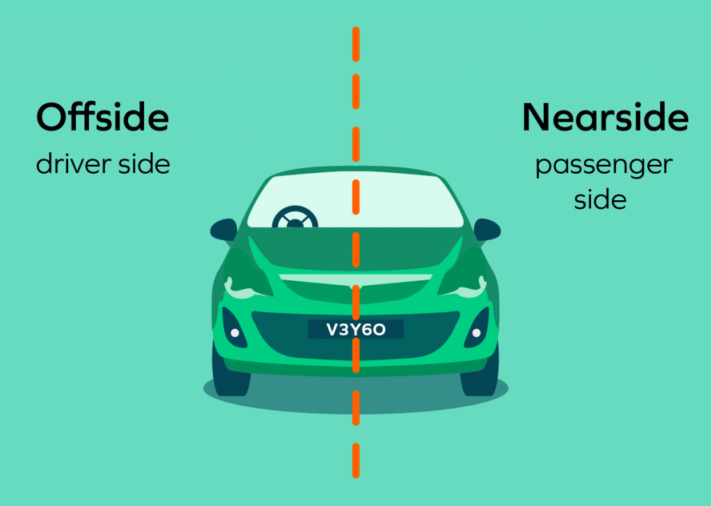 Understanding the Nearsides of Your Car