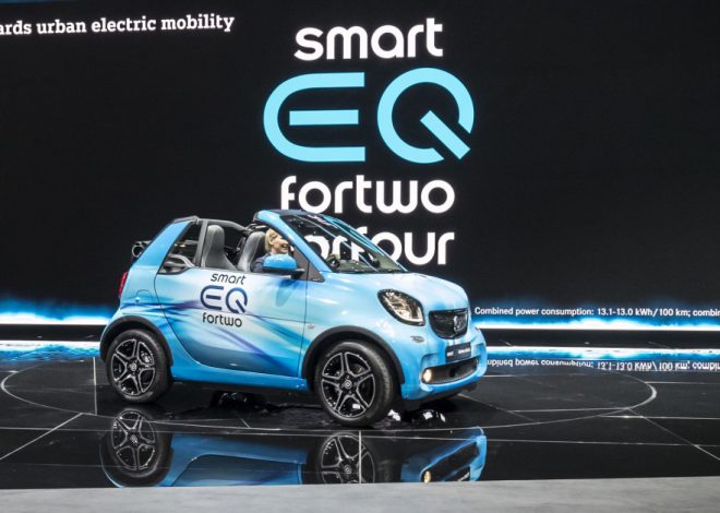 Who Makes Smart Car? The Definitive Answer.