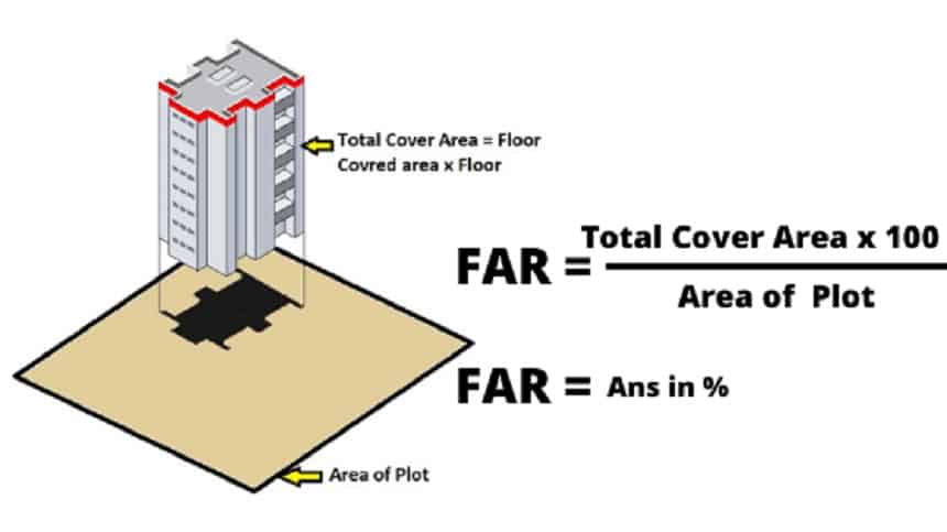 How Far Will a Bullet Travel? Understanding Ballistics and Range