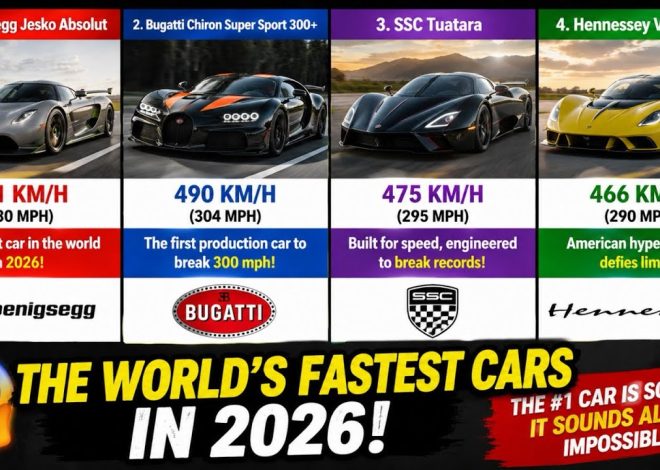 What Is the Fastest Car in the World?