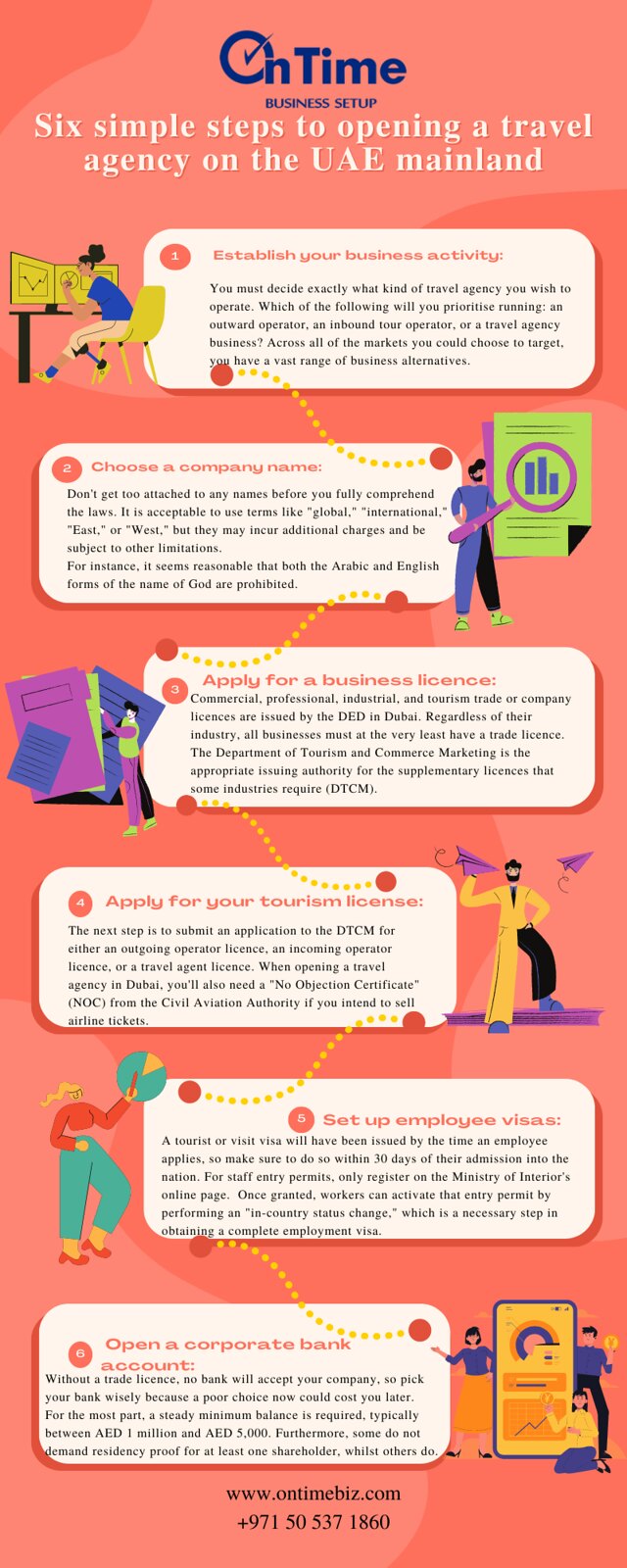 How to Open a Travel Agency