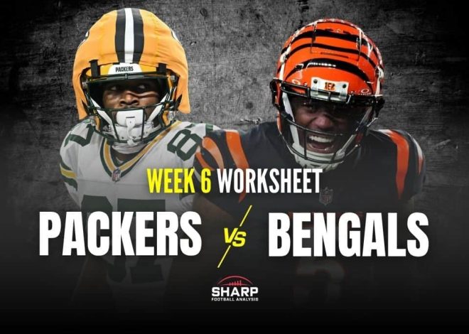 Packers Vs Bengals: A Comprehensive Preview