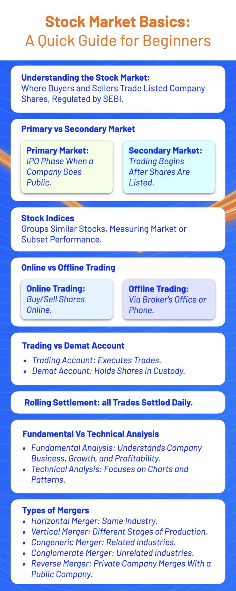 Trading Stocks: A Beginner’s Guide to the Market